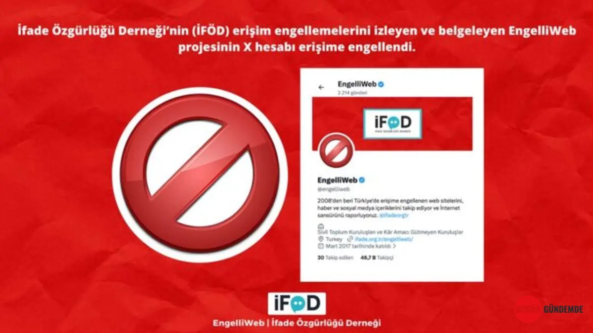 Türkiye'nin İnternet Sansür Haritası Karartıldı: EngelliWeb'in X Hesabı Neden Engellendi?