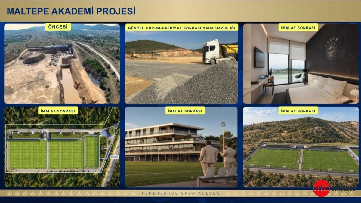 Fenerbahçe'de Dev Adım: Yeni Yönetim Sahaya İndi, Futbolun Geleceği Şekilleniyor!