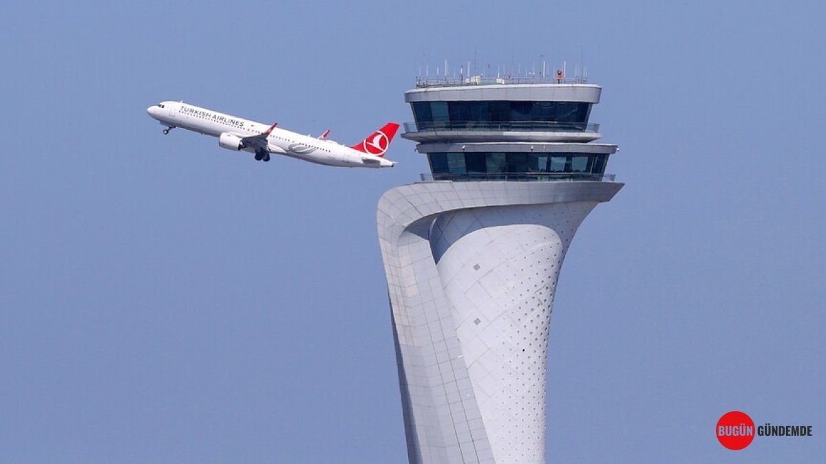 İstanbul Havalimanı Tarih Yazdı: Avrupa Zirvesinde Tek Başına!