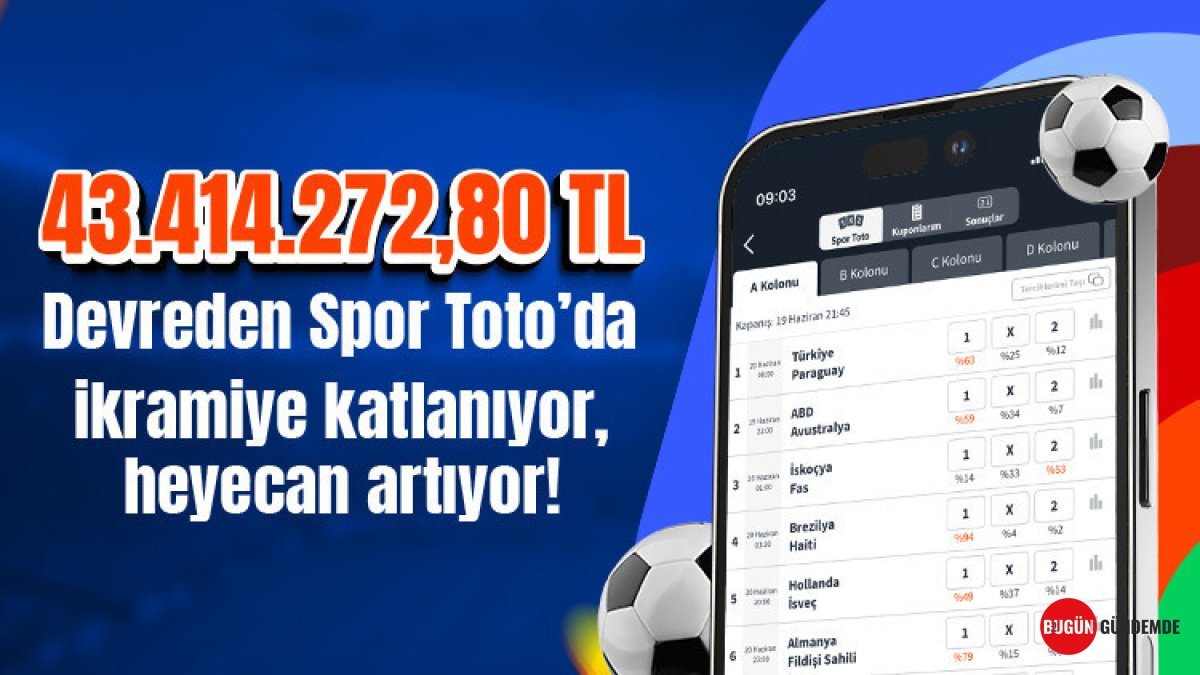 Büyük İkramiye Rekor Kırdı: Spor Toto'da 43 Milyon TL'yi Aşkın Devir! Milyoner Olma Şansı Kapıda!